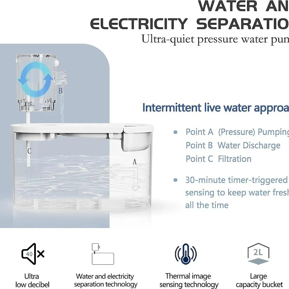 Battery Operated Cat Water Fountain Ultra-Quiet Automatic LED